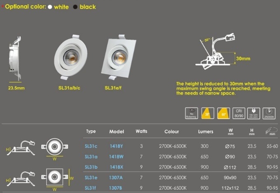 Design moderne 3W 7W 9W Mini Super Slim à LED avec pilote intégré et aucun atténuateur