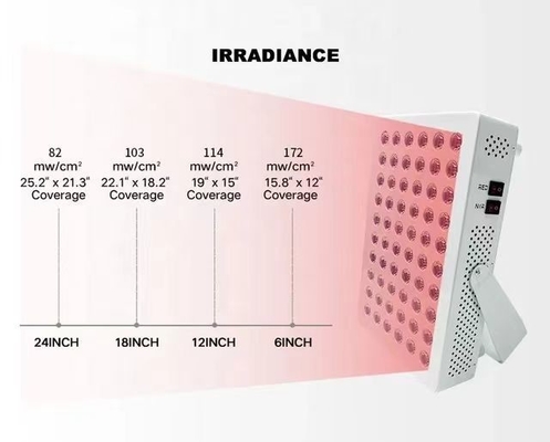 Découvrez le rajeunissement ultime de la peau avec notre masque à photons LED rouge bleu 316*214*60 MM