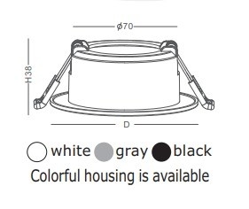 5W/7W/10W Plafond de l'hôtel Modern Surface réglable anti-éblouissement