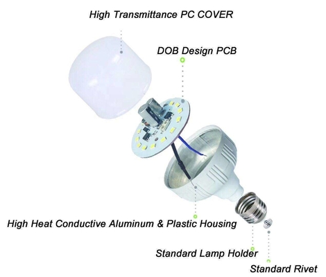 Mode commutateur à bouton manuel 20w 30w 40w 50w 60w ampoules T pour l'éclairage de la maison