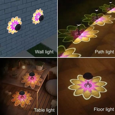 Lampes de projection solaire et lampe à haute luminosité LED