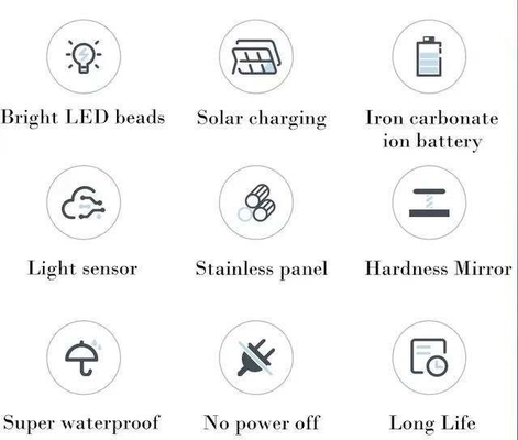 Commutateur de chronométrage IP67 étanche à l'eau, phare solaire LED à 50000 heures de durée de vie