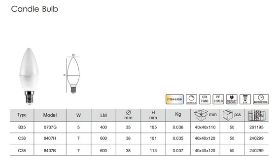 Bougie à bougie LED 6W CRI Ra 80-90 Dimmer de support élevé personnalisable E14 lumière intérieure