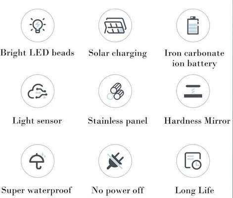 Lumière solaire LED extérieure
