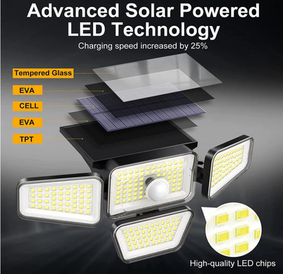 270 LED Sensor de mouvement LED étanche à l'eau étanche au soleil et facile à installer