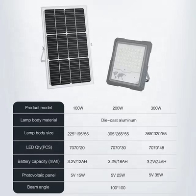 AC 165-265V Voltage d'entrée projecteur solaire pour le commutateur de temps de jardin 30000 heures de durée de vie