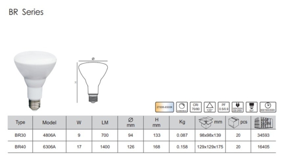 Temps de travail 15000 heures BR30 Sensor lumineux ampoules LED à faible intensité 110v/220v pour le ménage