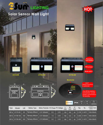 30000 heures de vie active 400lm 0.5W/1.5W/3W LED Sensor solaire