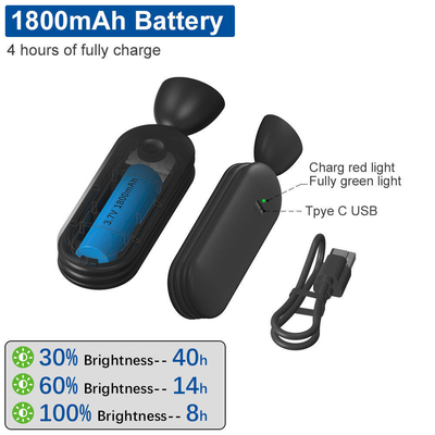 Type de batterie au lithium Flexible LED Livre pliable Pour la protection des yeux Noir
