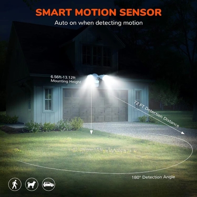 Longue durée de vie 20W IP65 Sensor de mouvement LED blanc Lumière de sécurité pour éclairage extérieur