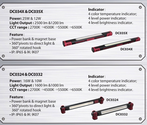 Conception d'éclairage et de circuits 2700K/4500K/5500K/6500K