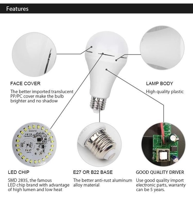 2024 9W 12W 15W 18W E27/B22 ampoule LED d'urgence alimentée par batterie 2 pour l'éclairage intérieur