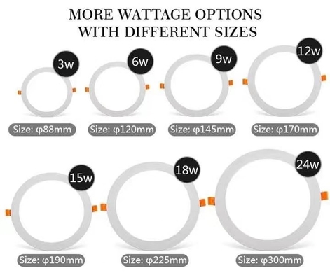 Éclairage de plafond LED Carré Ronde 3W 6W 9W 12W 28W 24W 15000 Heures de vie