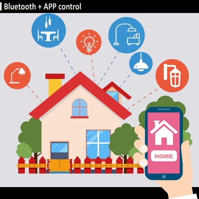 CE UKCA certifié 5W 120D Smart Wifi APP Contrôle vocal GU10/MR16 Hôtel à lumière LED