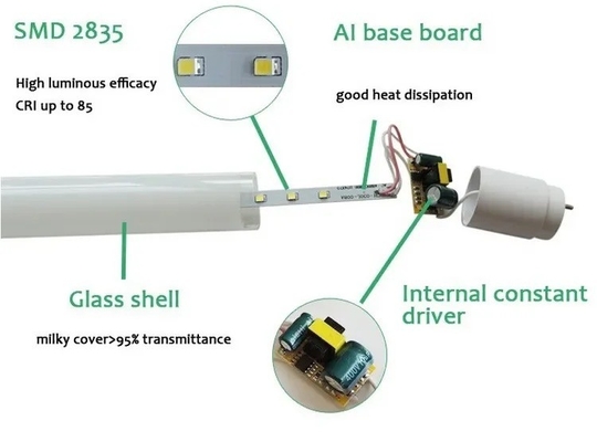 Éclairage de jardin Pipe fluorescente en verre de 1,2 m avec une efficacité lumineuse élevée 9w 18W 24W